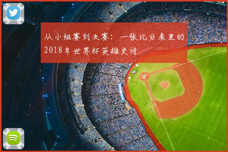 从小组赛到决赛:一张比分表里的2018年世界杯英雄史诗